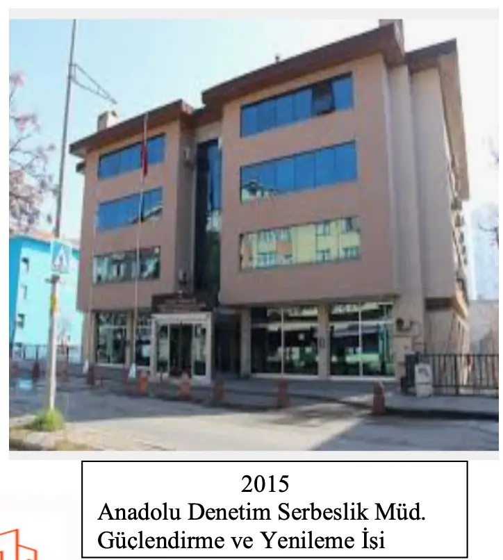 Anadolu Denetim Serbestlik Müd. — Güçlendirme ve Yenileme